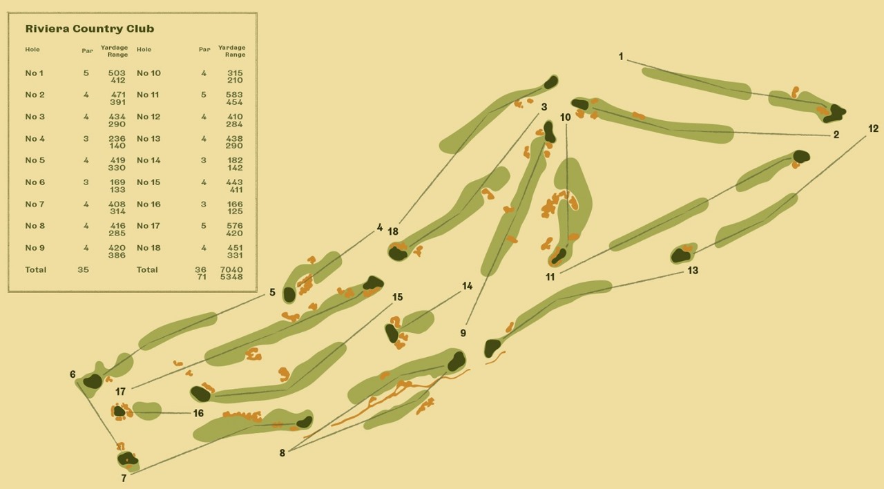 Riviera Country Club seating plan