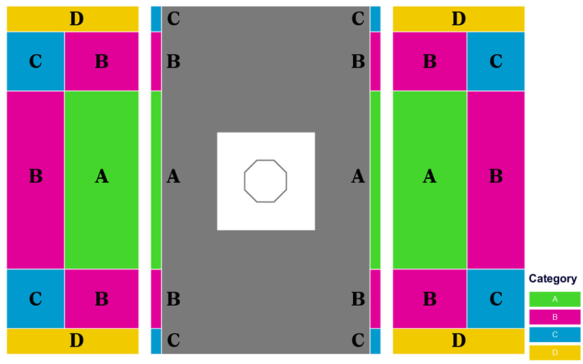 LA Convention Center Hall 1 (Taekwondo) seating plan