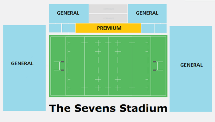 The Sevens Stadium seating plan