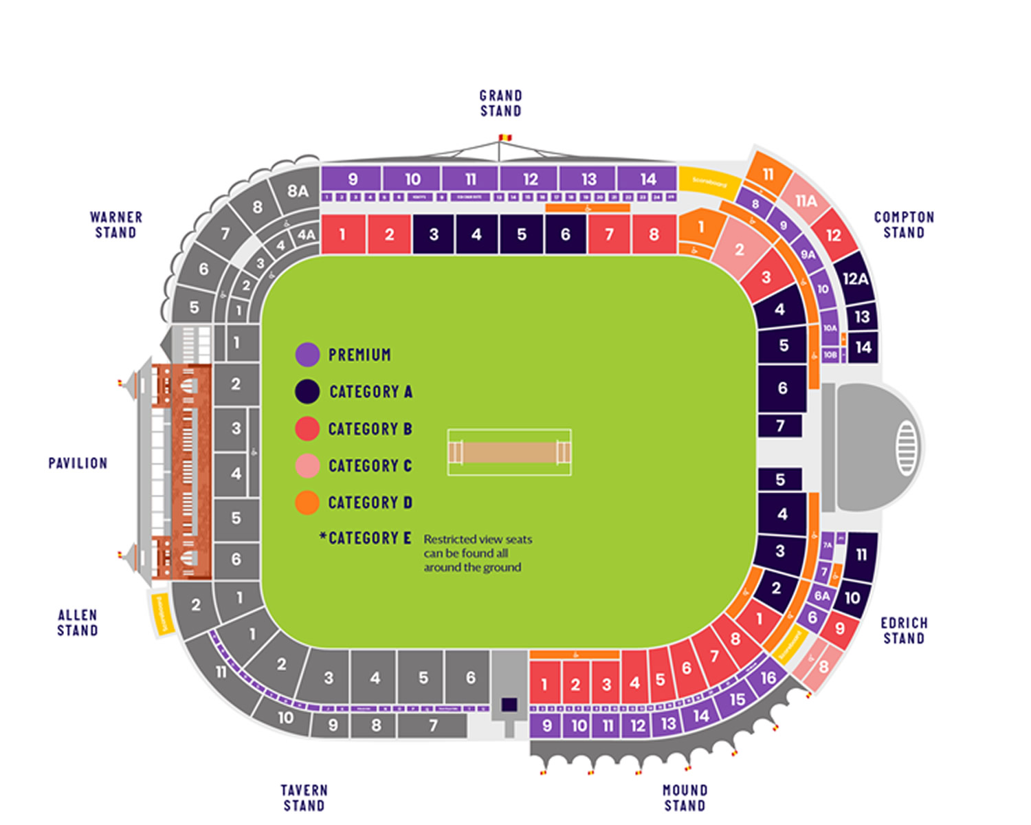 Lord’s Cricket Ground seating plan