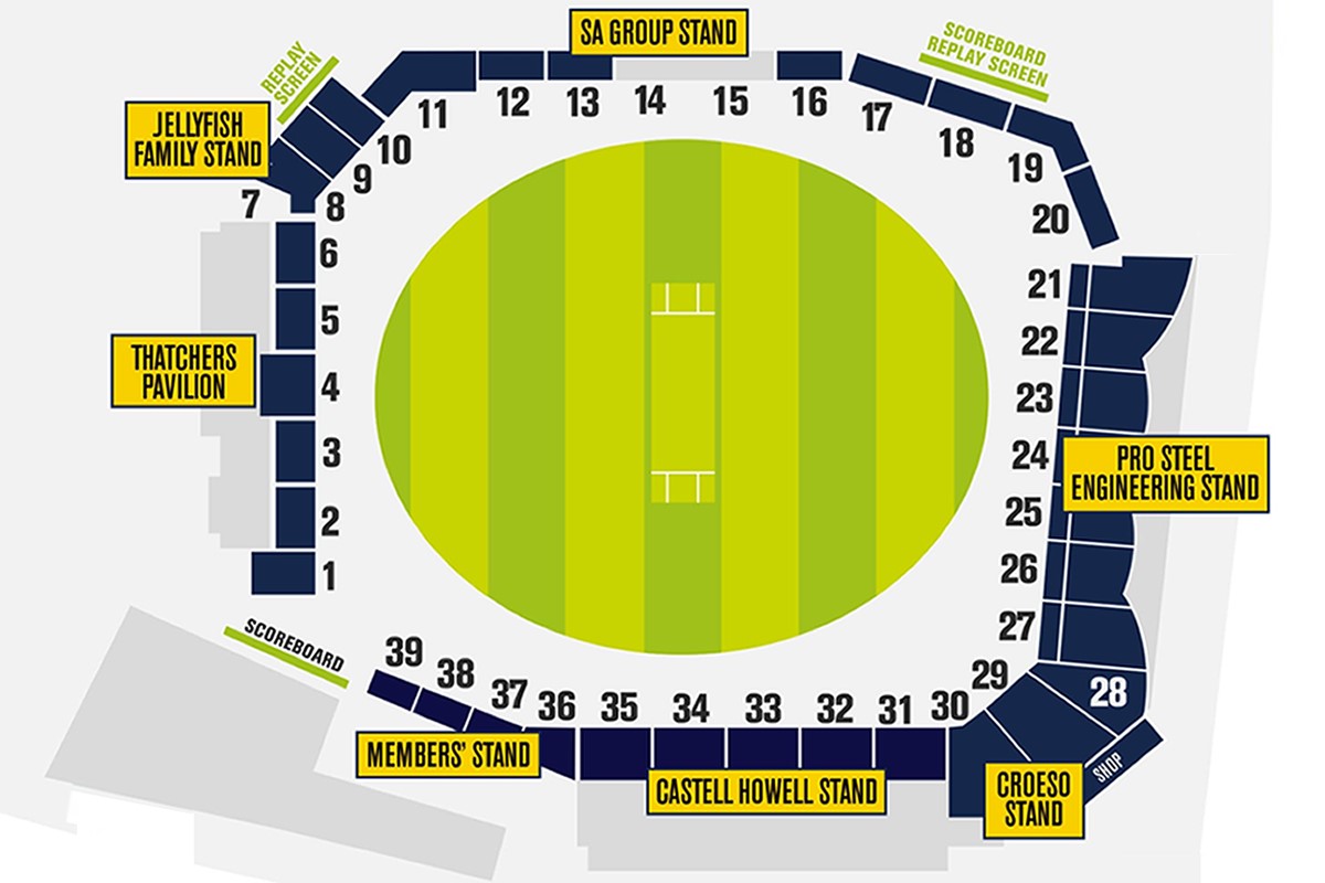 Sophia Gardens Cricket Ground seating plan