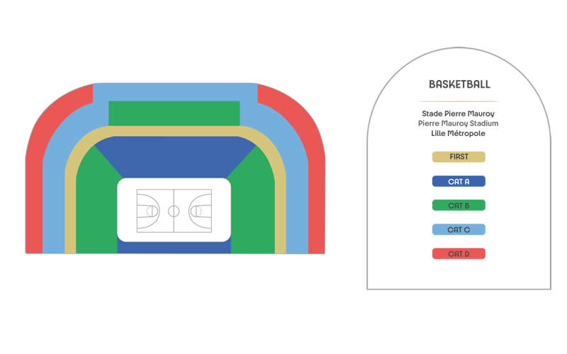 Stade Pierre Mauroy seating plan