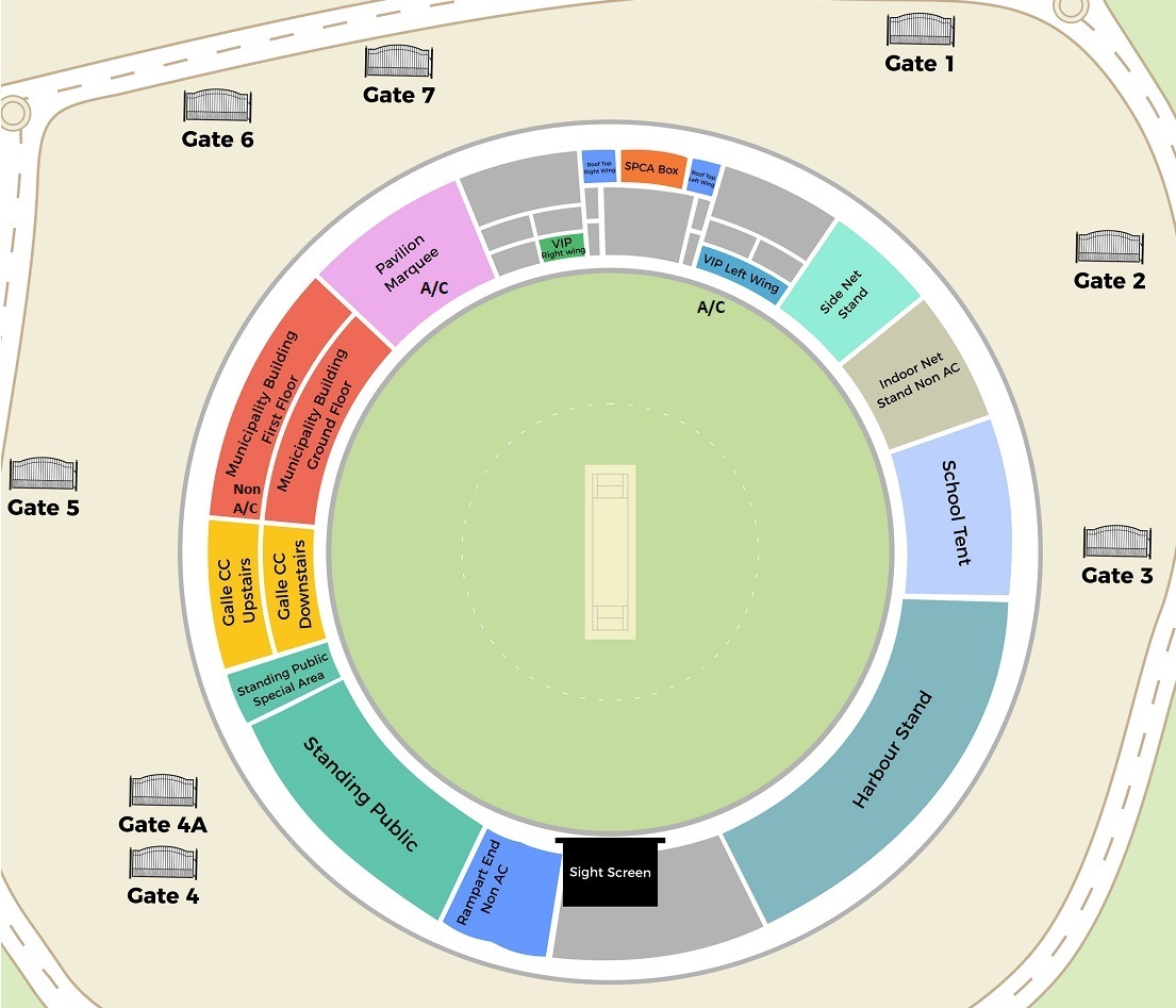 Galle International Stadium seating plan