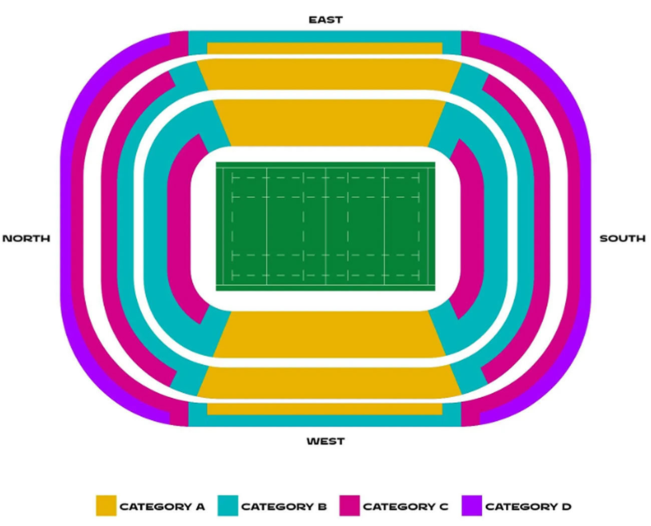 Twickenham Stadium seating plan