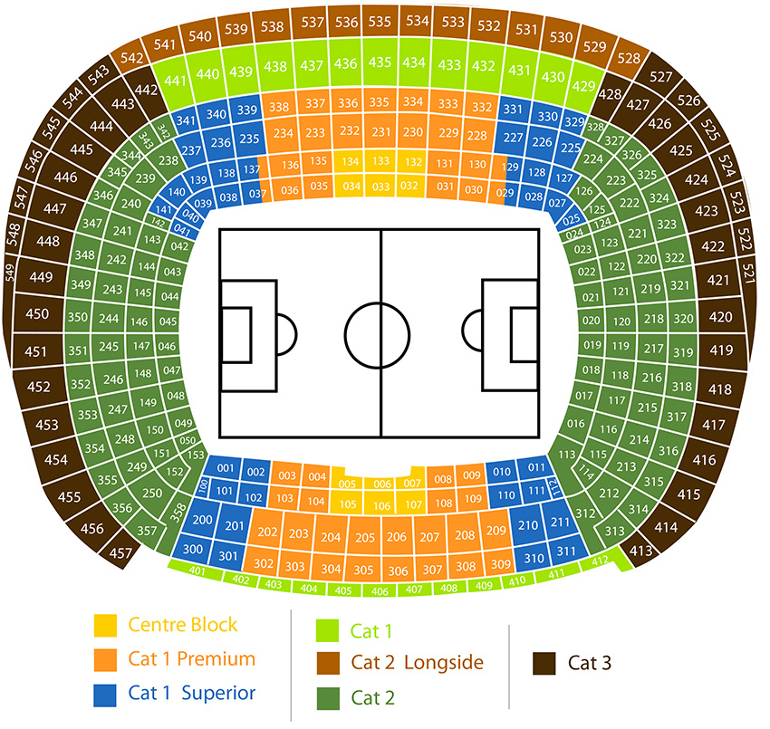 Camp Nou seating plan