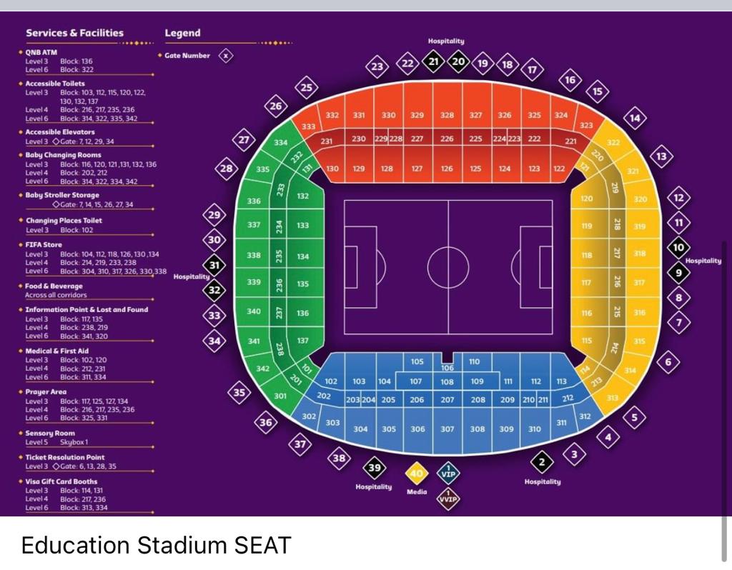 Education City Stadium seating plan