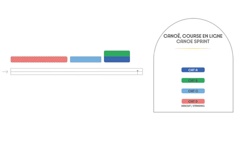 Vaires sur Marne Nautical St.   Flatwater   Canoe Sprint seating plan