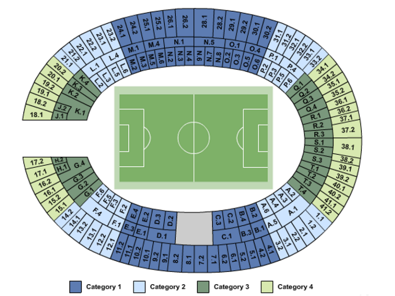Olympiastadion seating plan