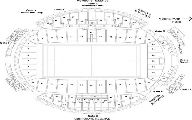Sydney Football Stadium (Allianz Stadium) seating plan