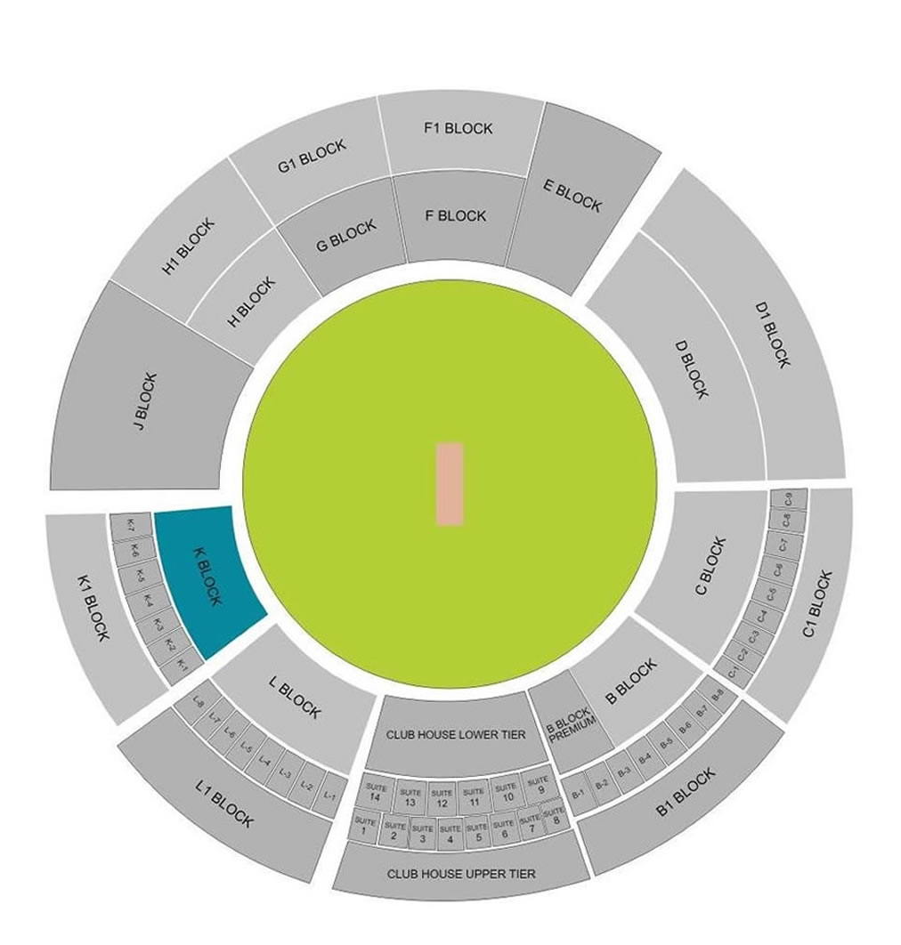 Eden Gardens seating plan