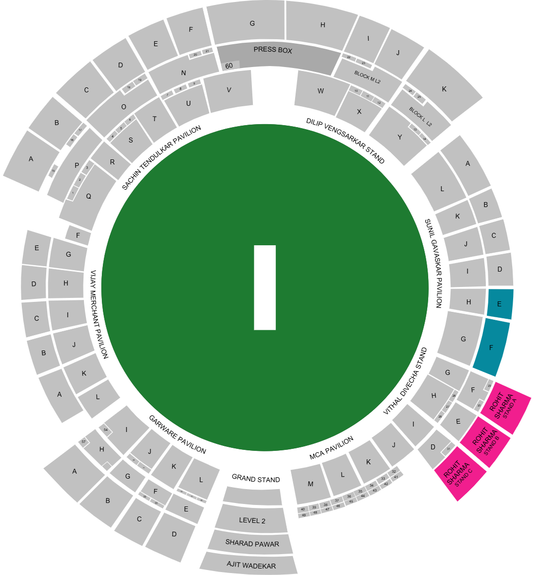 Wankhede Stadium seating plan