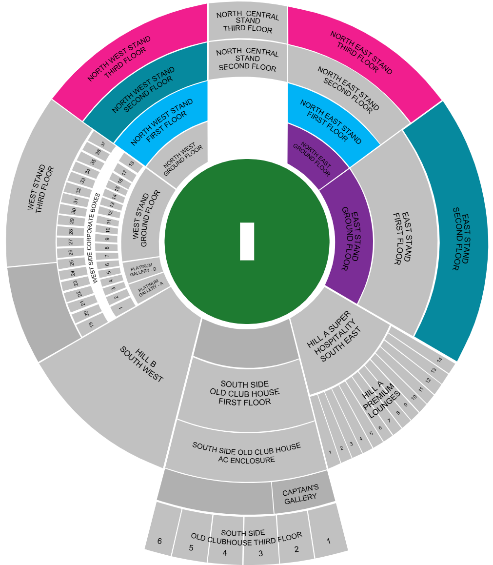 Arun Jaitley Cricket Stadium seating plan
