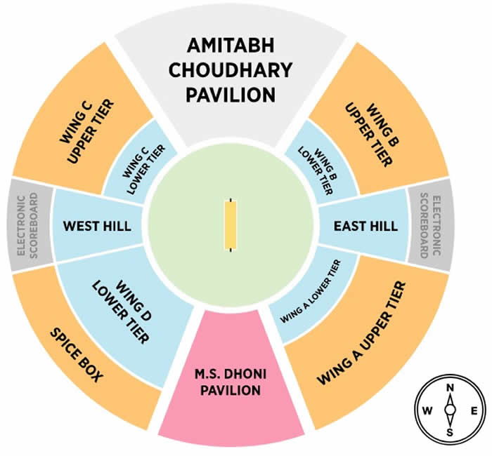 JSCA International Stadium Complex seating plan