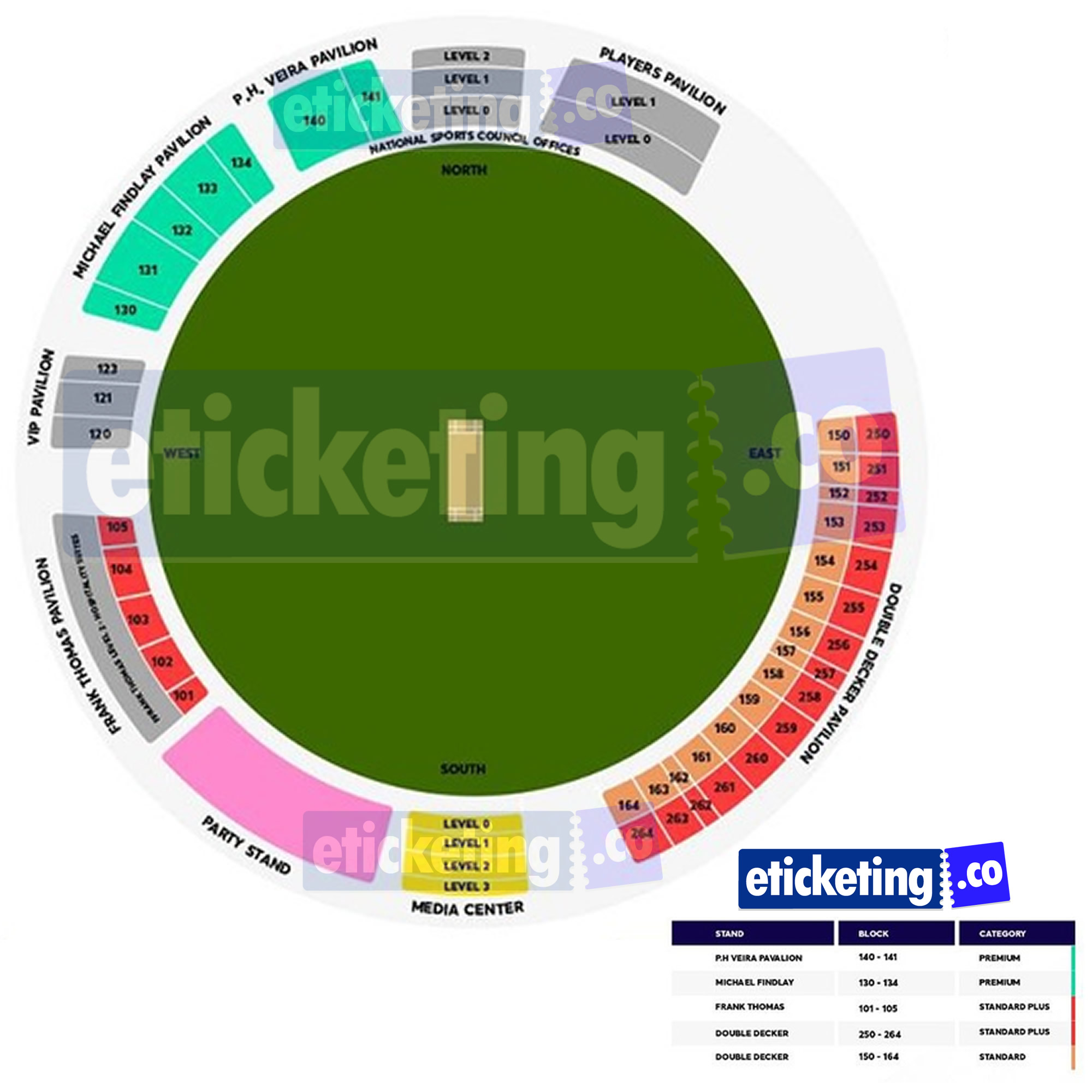 Arnos Vale Stadium seating plan