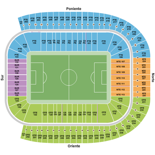 Estadio BBVA Monterrey seating plan