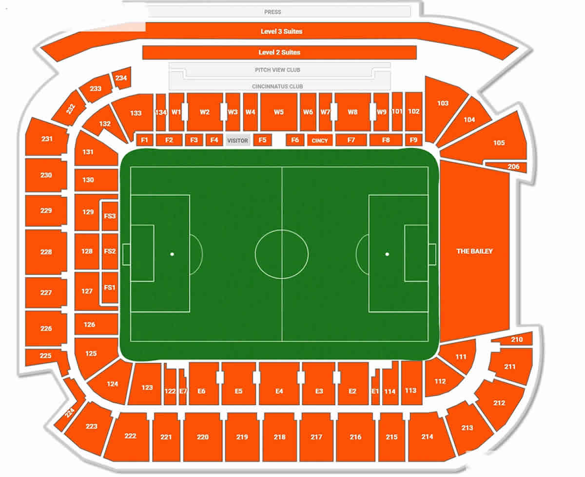 TQL Stadium seating plan