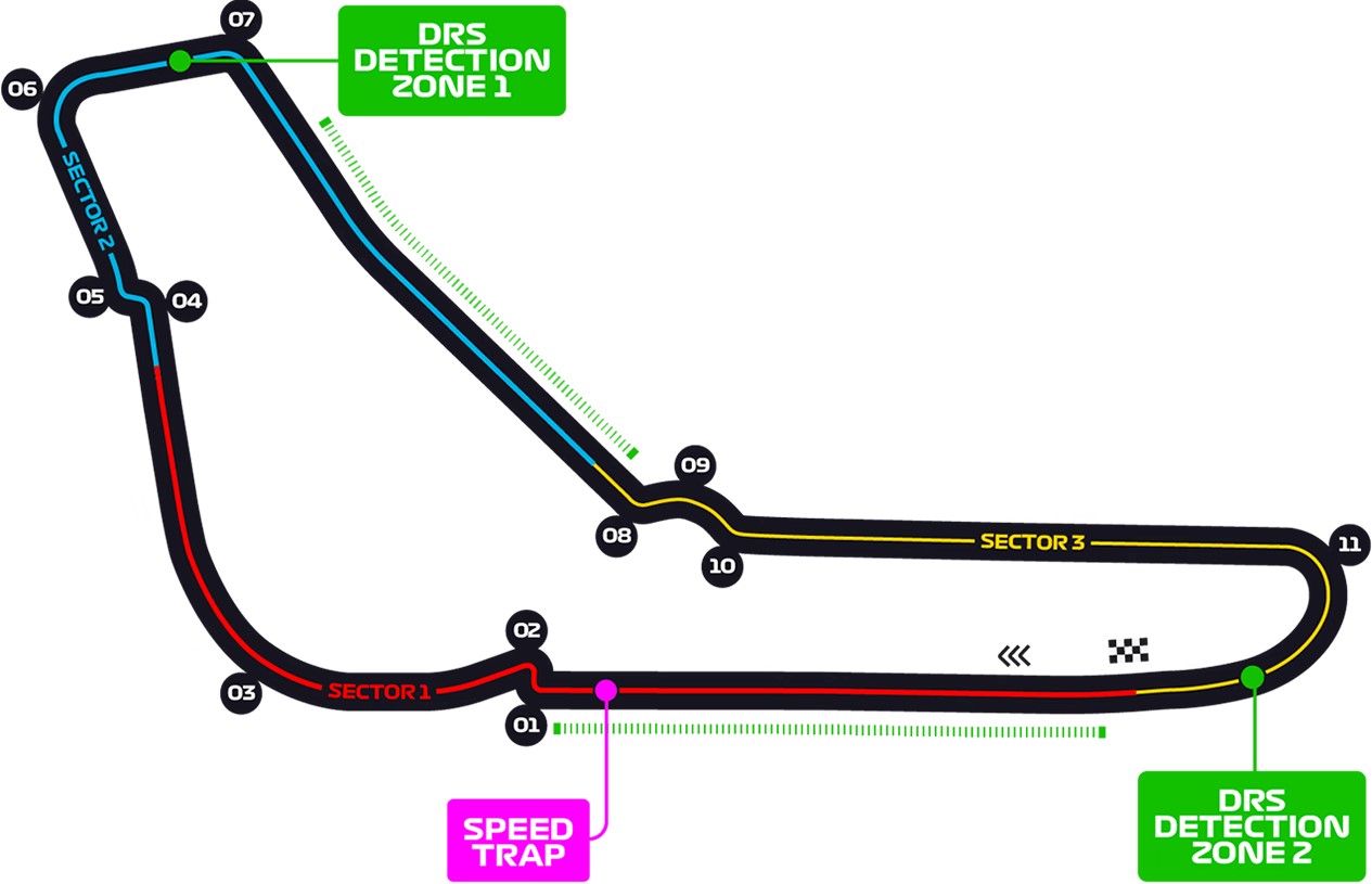 Monza Circuit seating plan