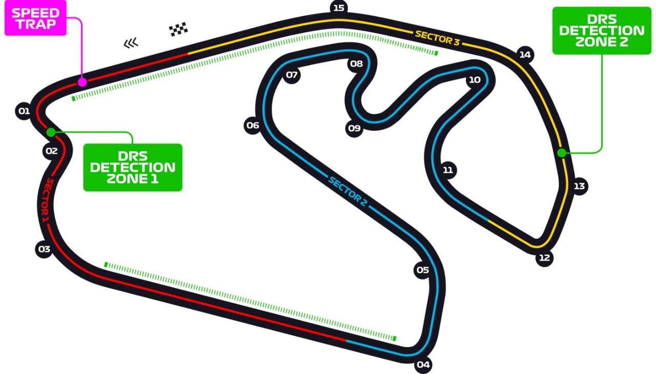 Autodromo Jose Carlos Pace seating plan