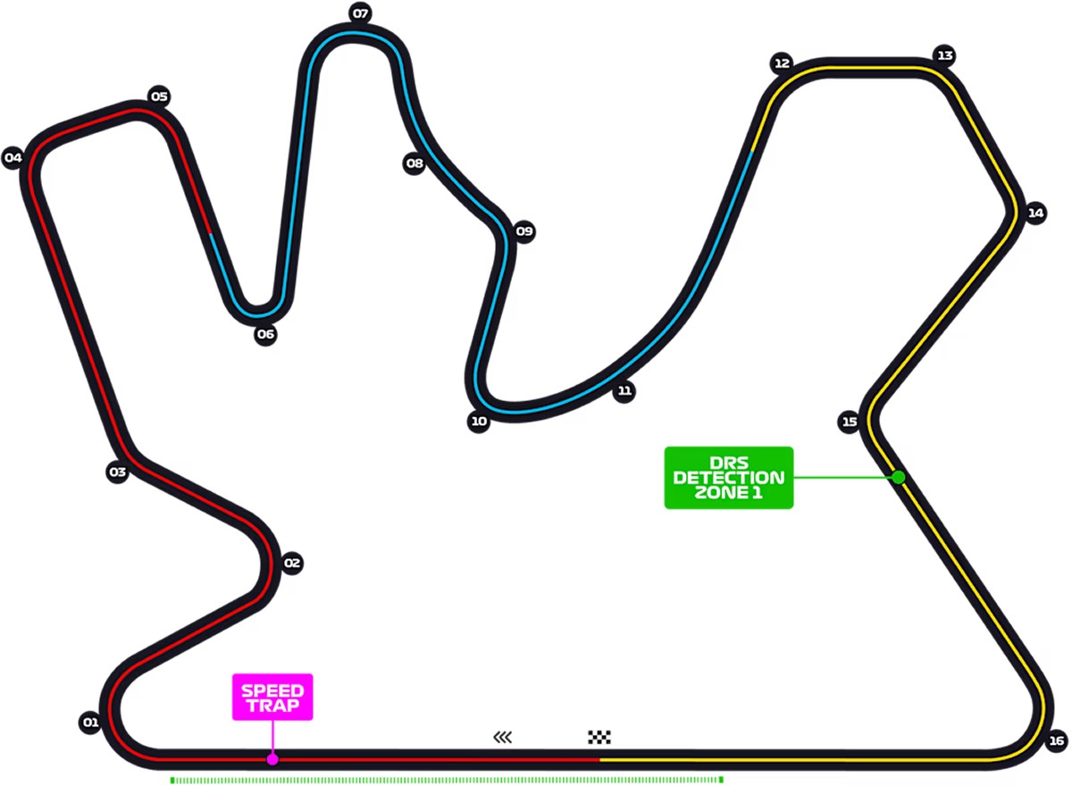 Lusail International Circuit seating plan