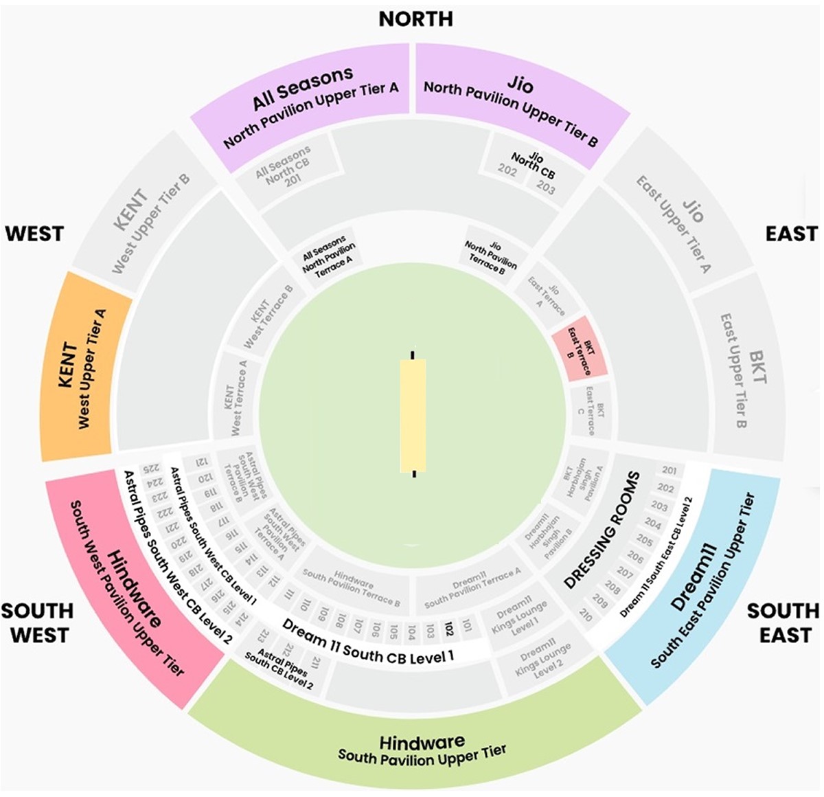 Maharaja Yadavindra Singh Cricket Stadium seating plan