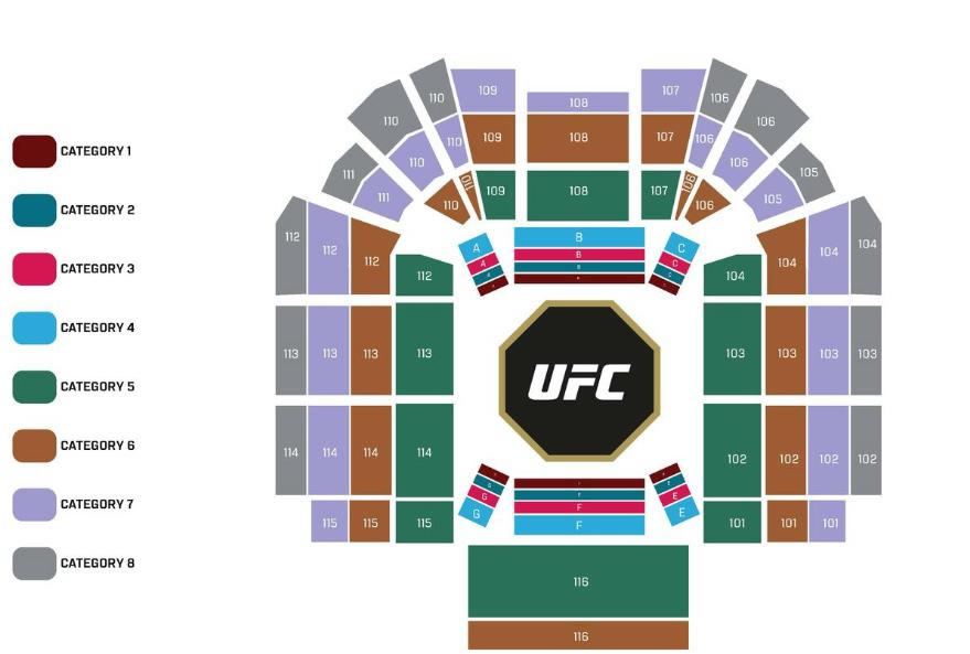 Etihad Arena seating plan